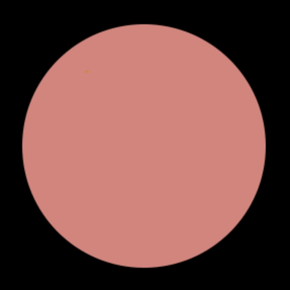 Blush Makeup Cosmetics Vinyl Lip Lacquer