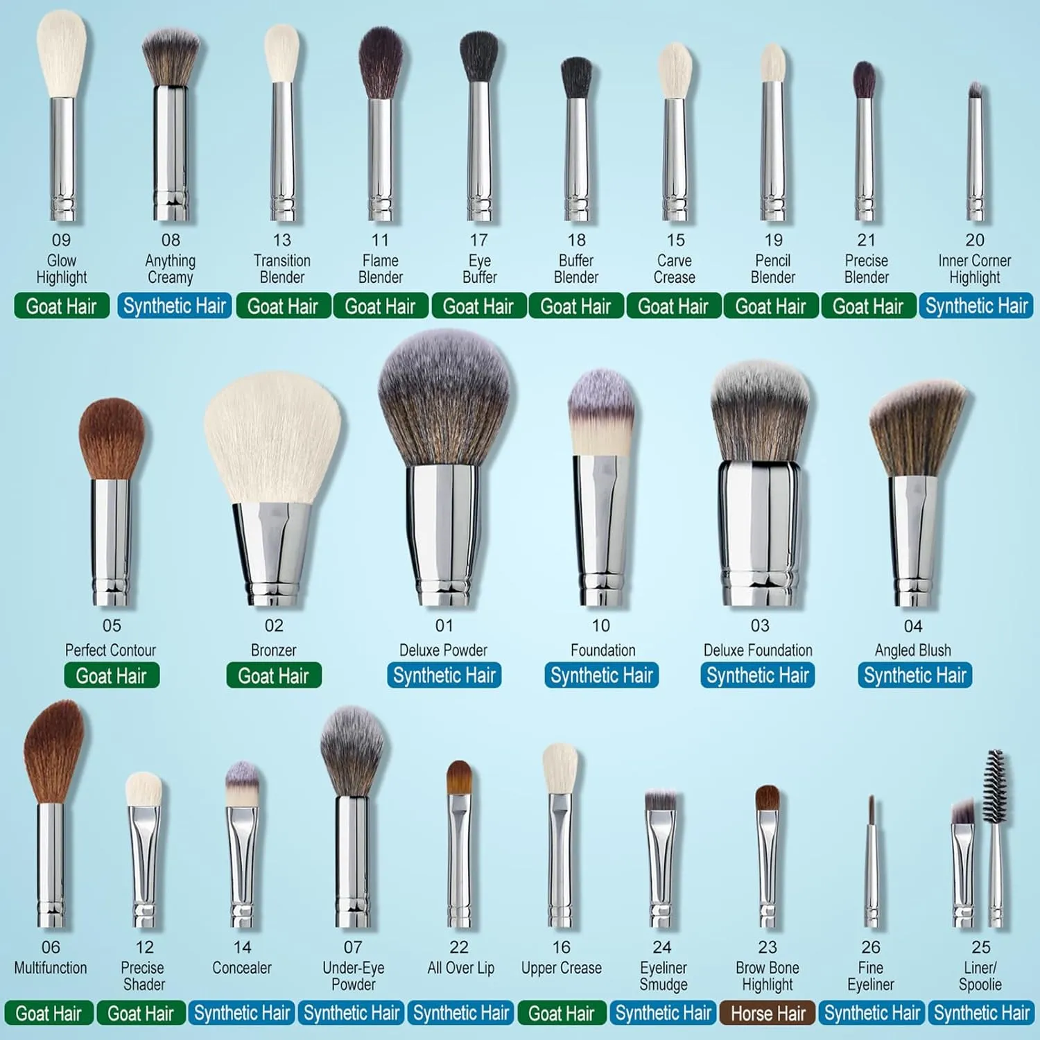 Bueart Design Pro Makeup Artist Deluxe Labeled Best Makeup Brushes Set Real Natural Goat Hair horse hair Professional Brush set with Luxury Extra Large Holder
