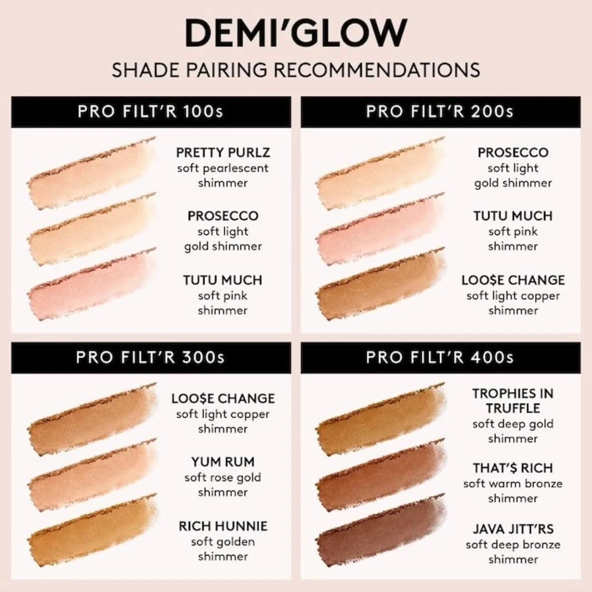FENTY BEAUTY Demi Glow Light-Diffusing Highlighter, 0.16 OZ (Yum Rum - Soft Rose Gold Shimmer, .16OZ)