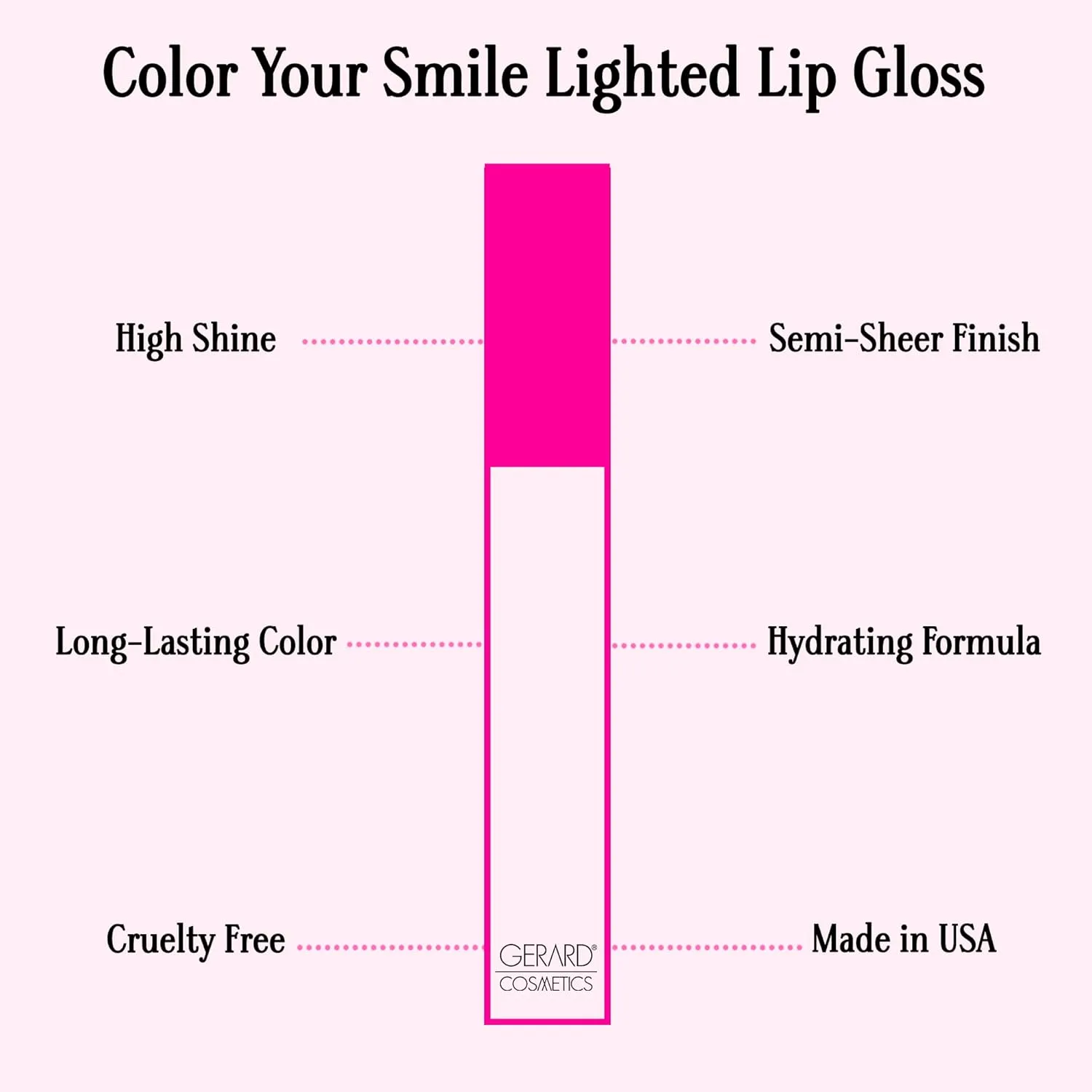 Gerard Cosmetics Color Your Smile Lip Gloss Crystal, Super Pigmented Nude Sparkle Lip Gloss with LED Light and Mirror, Shiny Finish, Hydrating Liquid Lip Color, Cruelty Free and Made in USA