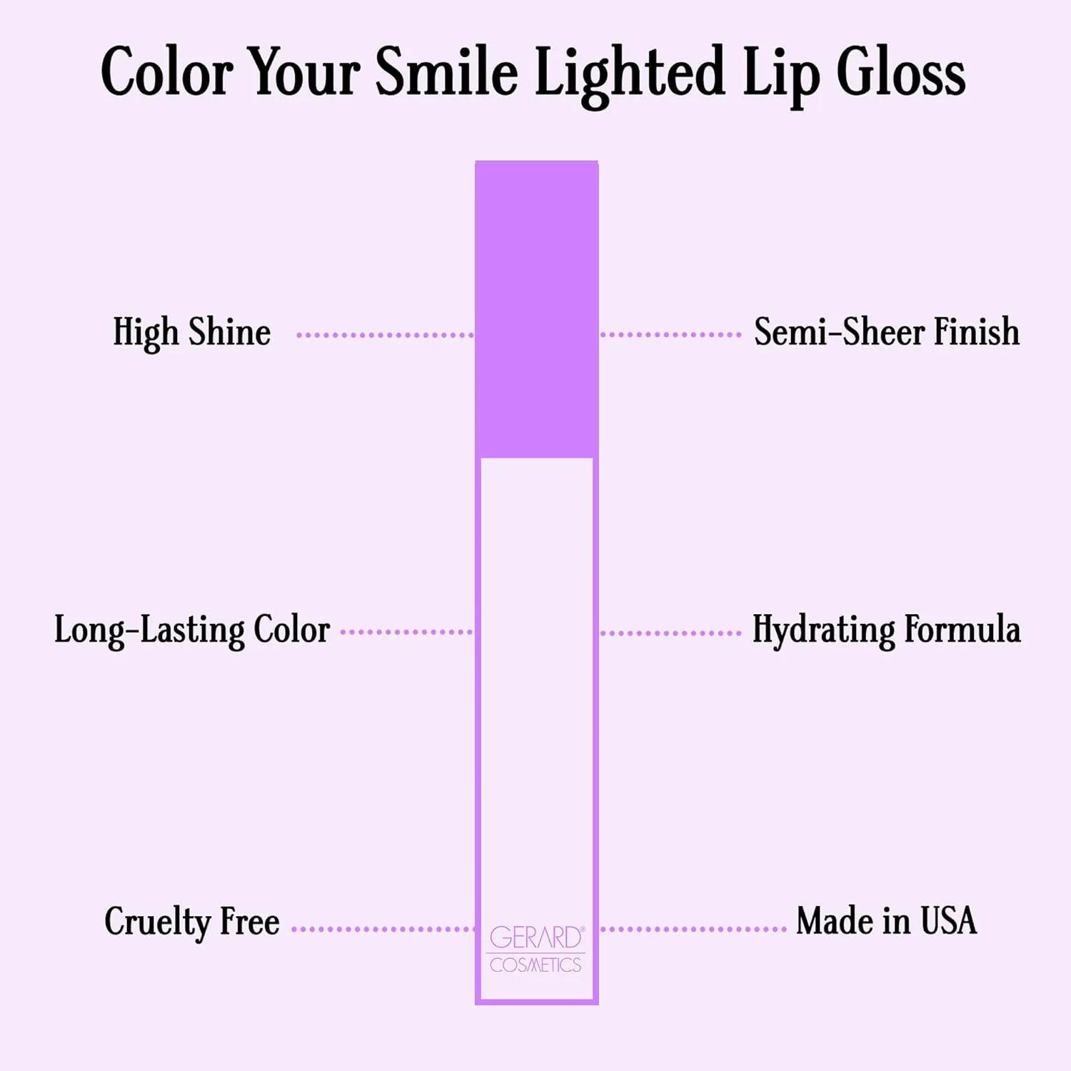 Gerard Cosmetics Emily D Baker X Lighted Lip Gloss (Hearsay), Sheer Purple Lip Gloss with Iridescent Pearl Finish, Includes Light & Mirror, Cruelty Free, Made in the USA