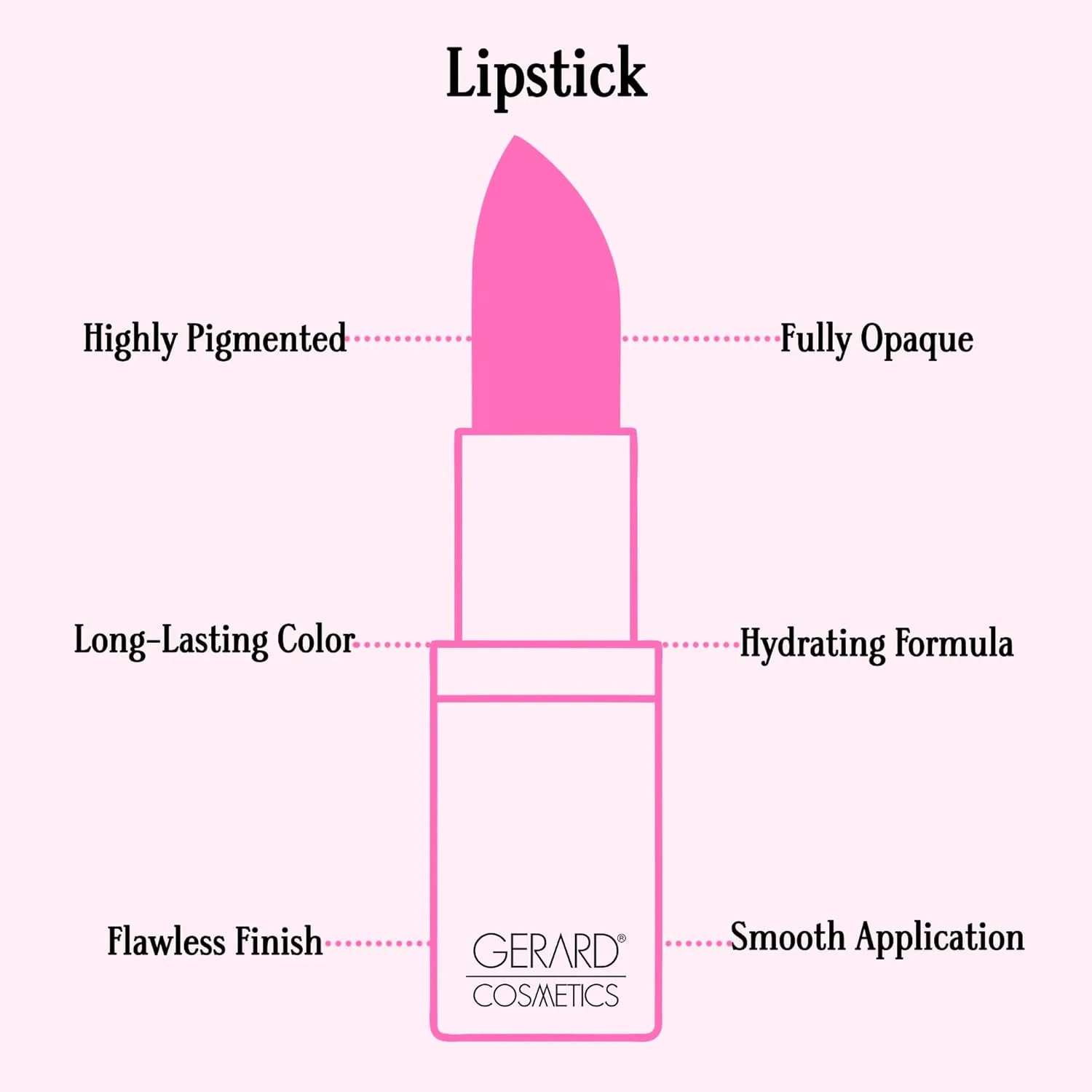 Gerard Cosmetics Lipstick Cherry Cordial, Dark Red Lipstick with Comfort Matte Finish, Highly Pigmented, Smooth Formula with Hydrating Ingredients, Cruelty Free & Made in USA