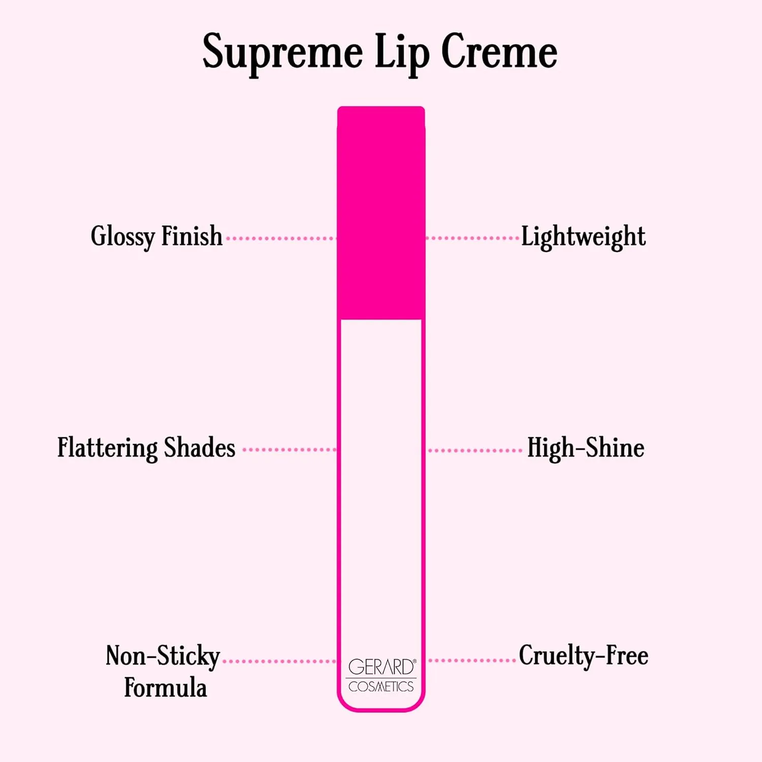 Gerard Cosmetics Supreme Lip Creme Wild Berry Tart, Highly Pigmented, Fully Opaque, Deep Pink Lip Gloss, Nourishing, Hydrating, Liquid Lipstick for Full Coverage Lip Color
