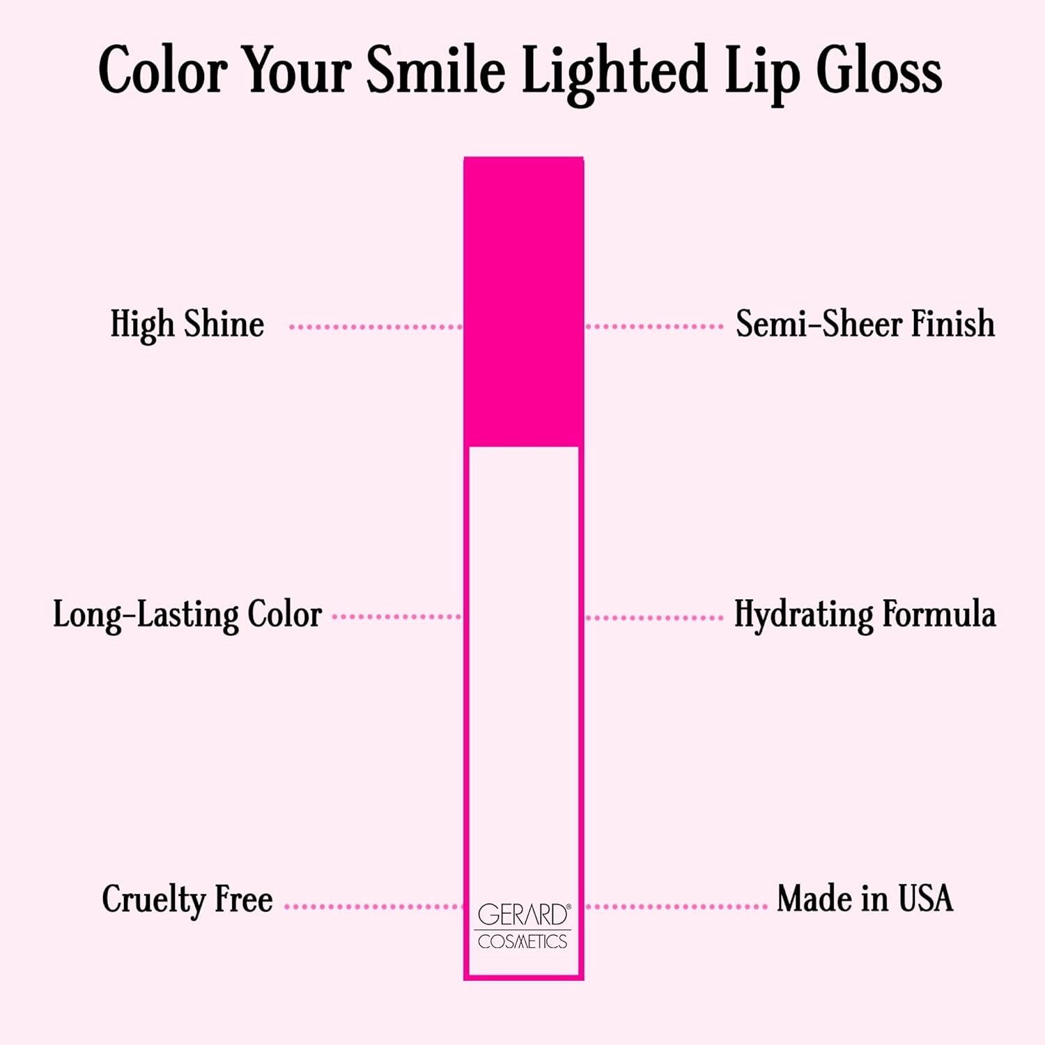 Gerard Cosmetics Color Your Smile Lip Gloss Nude, Super Pigmented Nude Lip Gloss with LED Light and Mirror, Shiny Finish, Hydrating Liquid Lip Color, Cruelty Free and Made in USA
