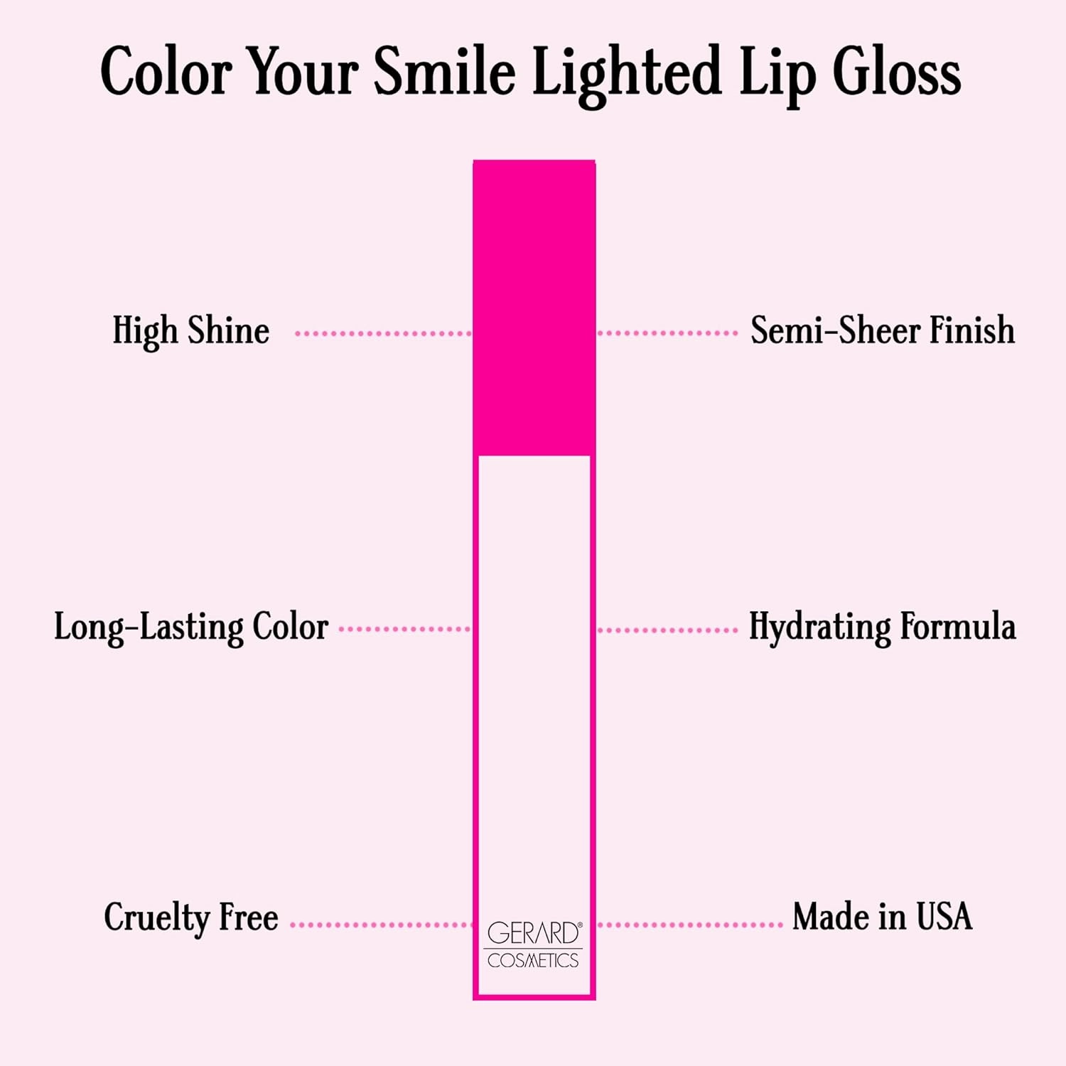 Gerard Cosmetics Color Your Smile Lip Gloss Rose Hill, Super Pigmented Red Lip Gloss with LED Light and Mirror, Shiny Finish, Hydrating Liquid Lip Color, Cruelty Free and Made in USA
