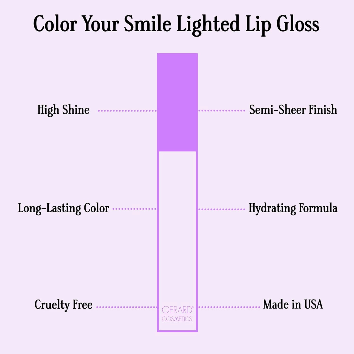 Gerard Cosmetics Emily D Baker X Lighted Lip Gloss (Objection), Sheer Pink Lip Gloss with Iridescent Pearl Finish, Includes Light & Mirror, Cruelty Free, Made in the USA