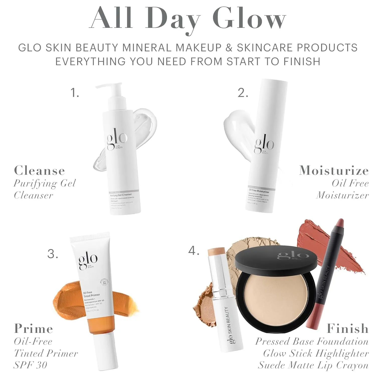Glo Skin Beauty Skin Glow Stick Highlighter (Champagne) - Powered by Hydrators, Mineral Pigments & Mica for an Illuminated Glow - Clean Mineral Cream Highlighter