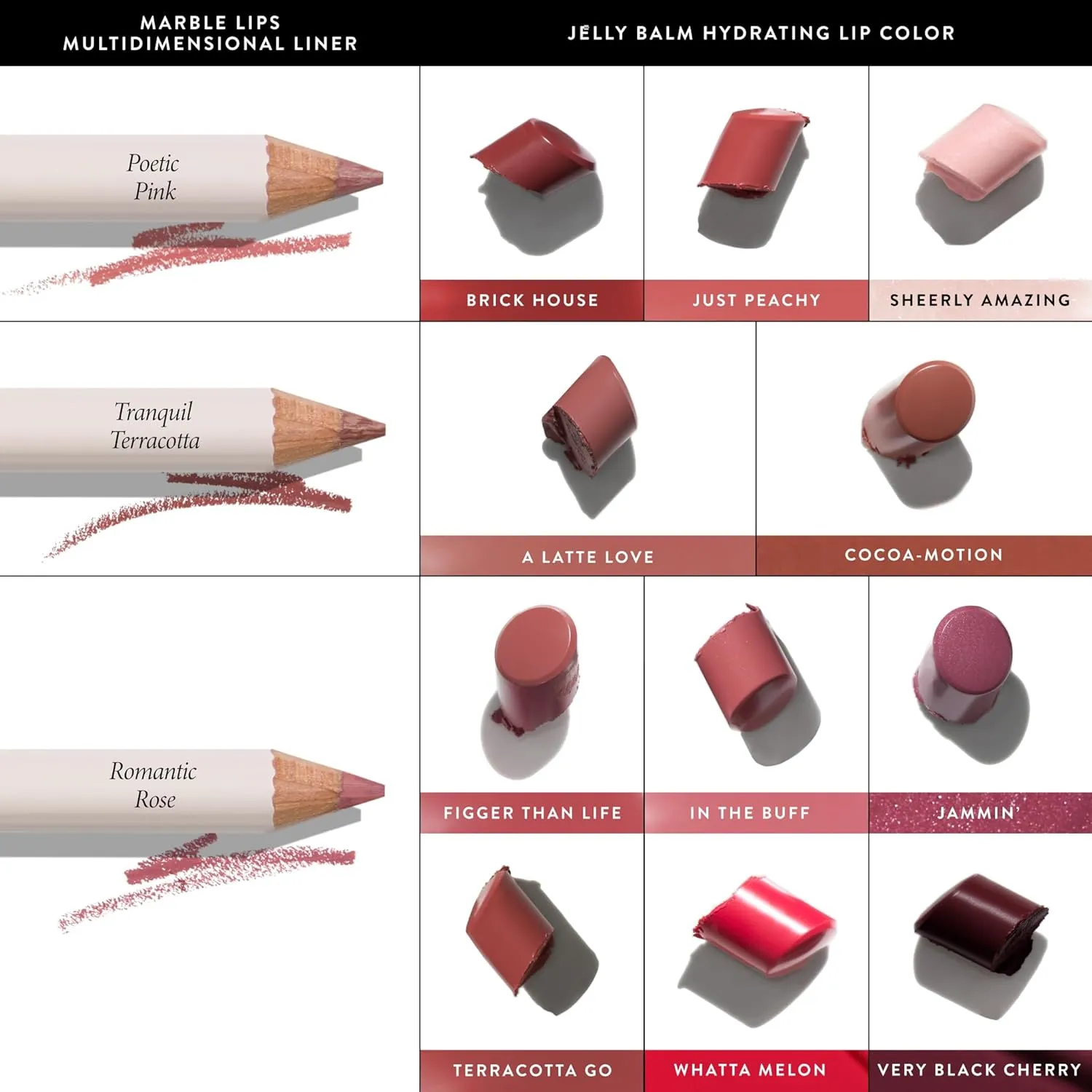 LAURA GELLER NEW YORK Jelly Balm Moisturizing Tinted Lip Balm - Jammin' - Hydrating Vitamin E - Semi-Shine Finish