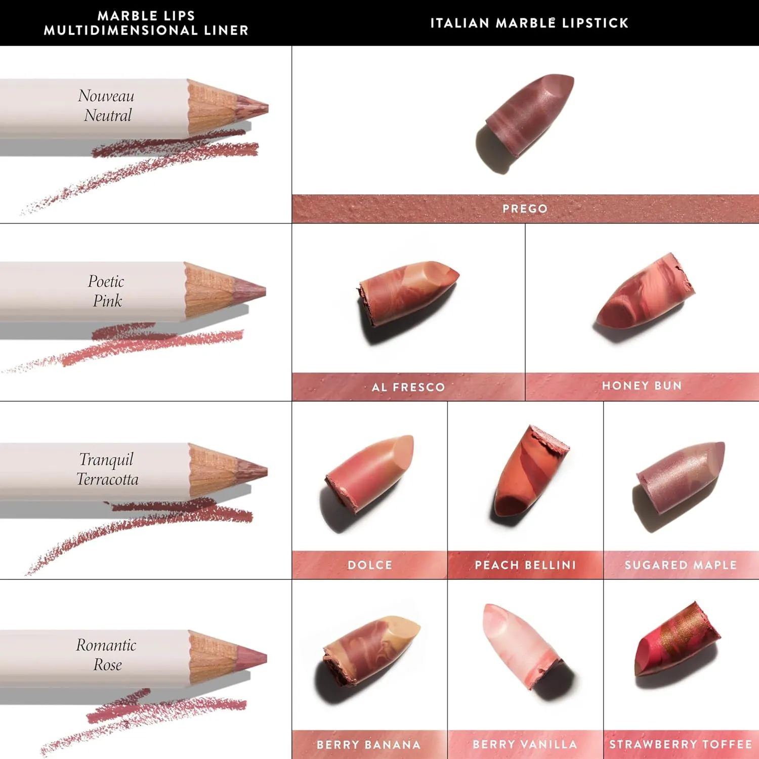 LAURA GELLER NEW YORK Marble Lips Multidimensional Liner, Nouveau Neutral - Marbleized Smooth Glide Sharpenable Lip Liner for Fuller Lips