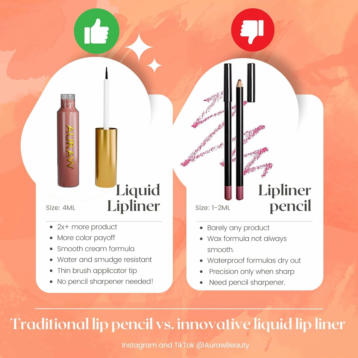 Liquid Lip Liner – Long-Lasting, Creamy Matte, Smudge-resistant, water resistant, No Sharpening, Precise Brush Tip, Vegan, Chocolate Dark Brown (Zen (Neutral Pink))