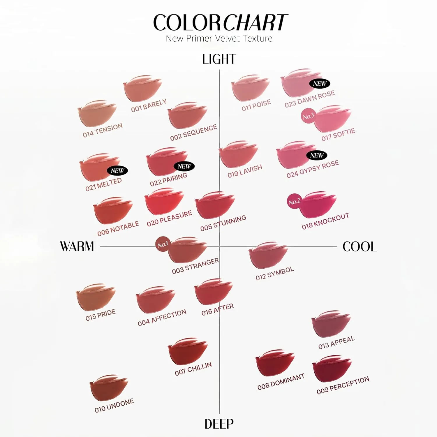 Objet Lip Stain (Unique Paint Tube Design) – Velvet Matte Tint, Long-Lasting Waterproof Lipstick, Hydrating Korean Makeup, Red & Rose Gloss, K-Beauty Tinted Lipstain (15 PRIDE)