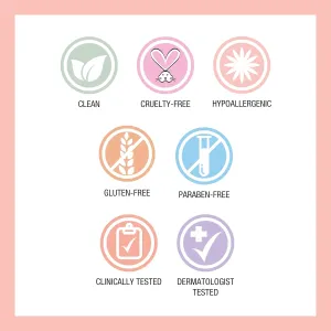 Physicians Formula Rosé All Day Highlighter Blush Face Powder, Blush Petal Glow, Shimmering Rose, Dermatologist Tested, Clinicially Tested (Pack of 2)