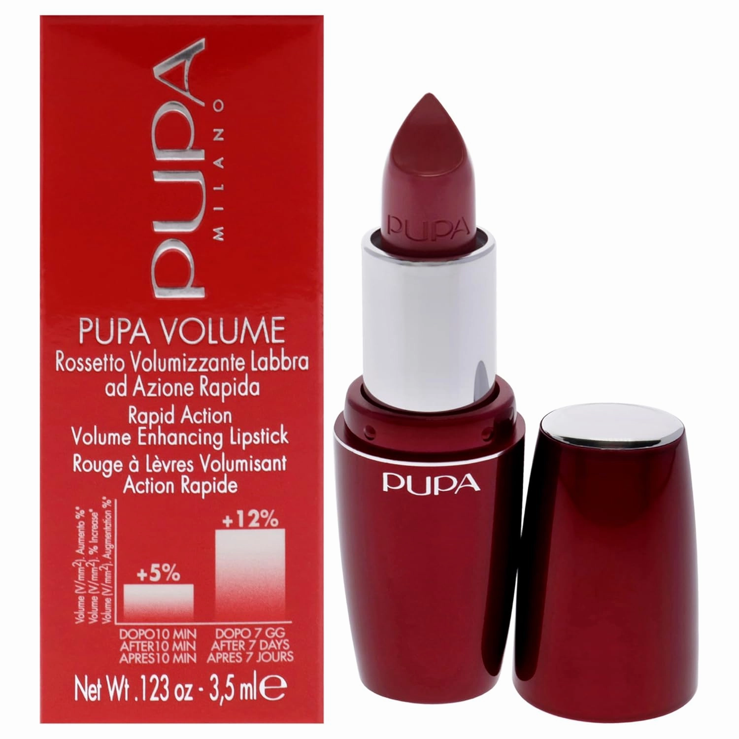 Pupa Milano Pupa Volume Rapid Action Enhacing Lipstick - 300 Pink for Women - 0.123 oz Lipstick