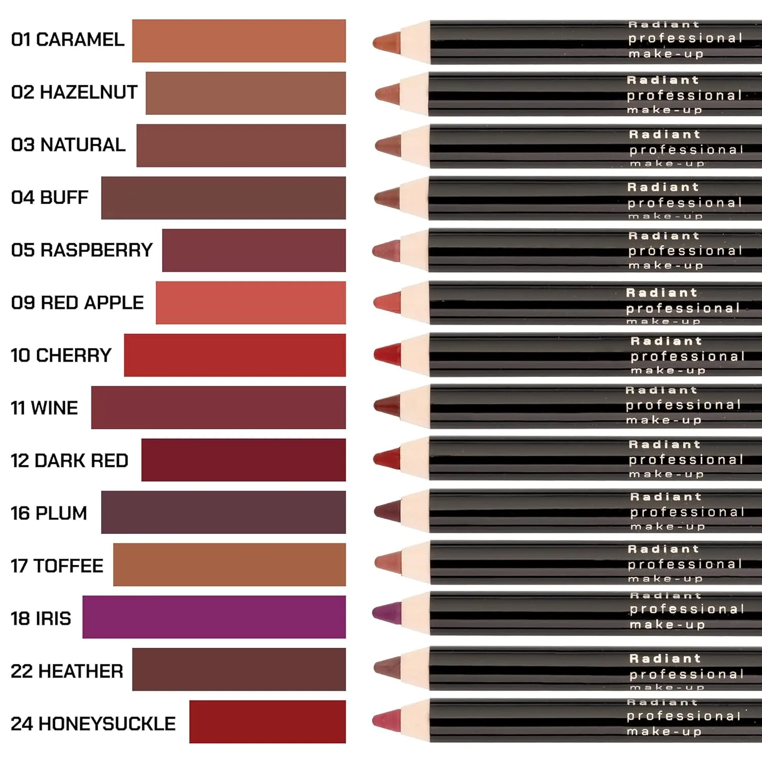 Radiant Professional Waterproof Lip Liner Pencil - Long Lasting Lip Liner for Defined Lips - Soft & Creamy Lipliner with Vitamin E - Long Lasting - 1.20gr, (05 RASPBERRY)