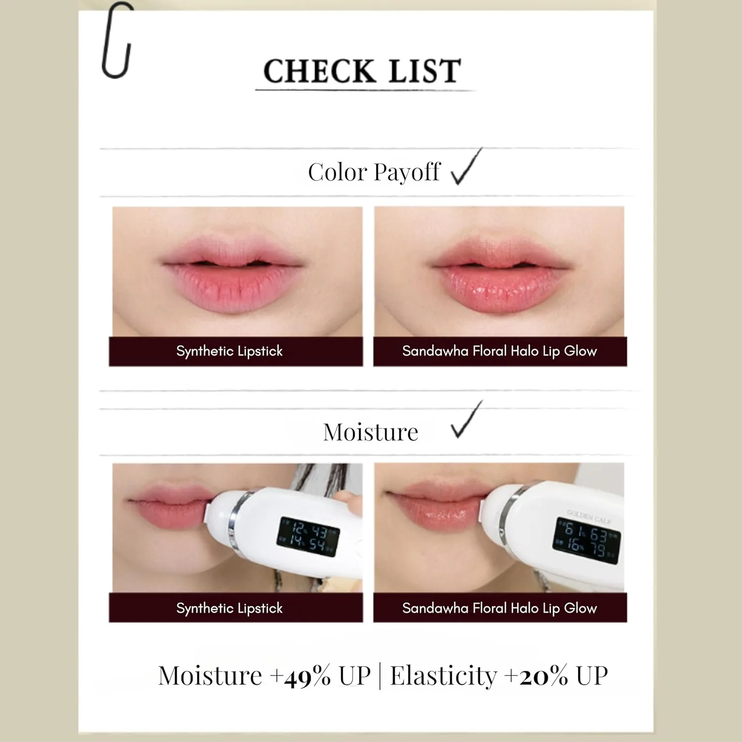 SKINCURE Floral Halo Lip Glow, Nourishing Lipstick, 100% Natural Lip Care, Camellia & Radish Infused, Hydrating Oils, Smooth & Chemical-Free Rose
