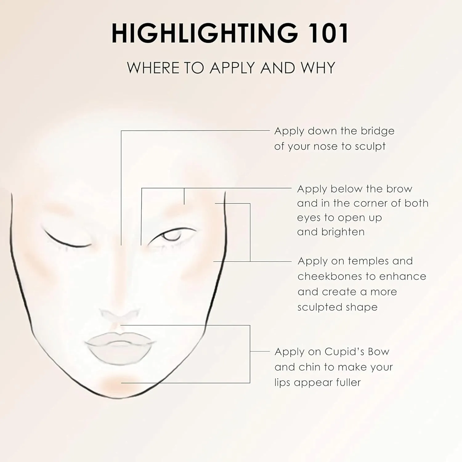 TEMPTU Perfect Canvas Airbrush Highlighter Airpod: Long-Wear, Layerable, Light-Reflecting Radiance & Shimmer, Natural-Looking Luminosity, Weightless Illuminator, Buildable Formula