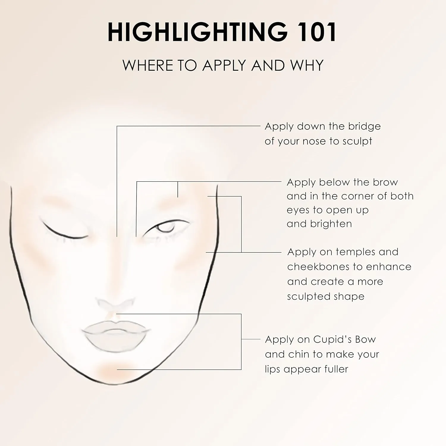 TEMPTU Perfect Canvas Airbrush Highlighter: Long-Wear, Layerable, Light-Reflecting Radiance & Shimmer, Natural-Looking Luminosity, Weightless Illuminator, Buildable Formula, 7 Shades