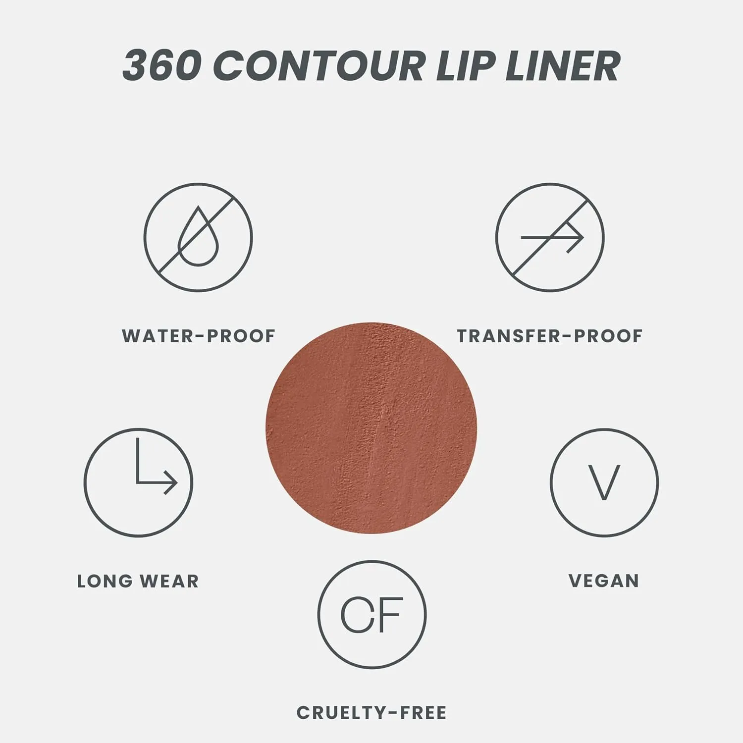Wonderskin Lip Liner Pencil - 360 Contour Lipliner, Long Lasting, Sharpenable, Waterproof and Transfer-Proof Brown Lip Liner Pencil (Nutmeg)
