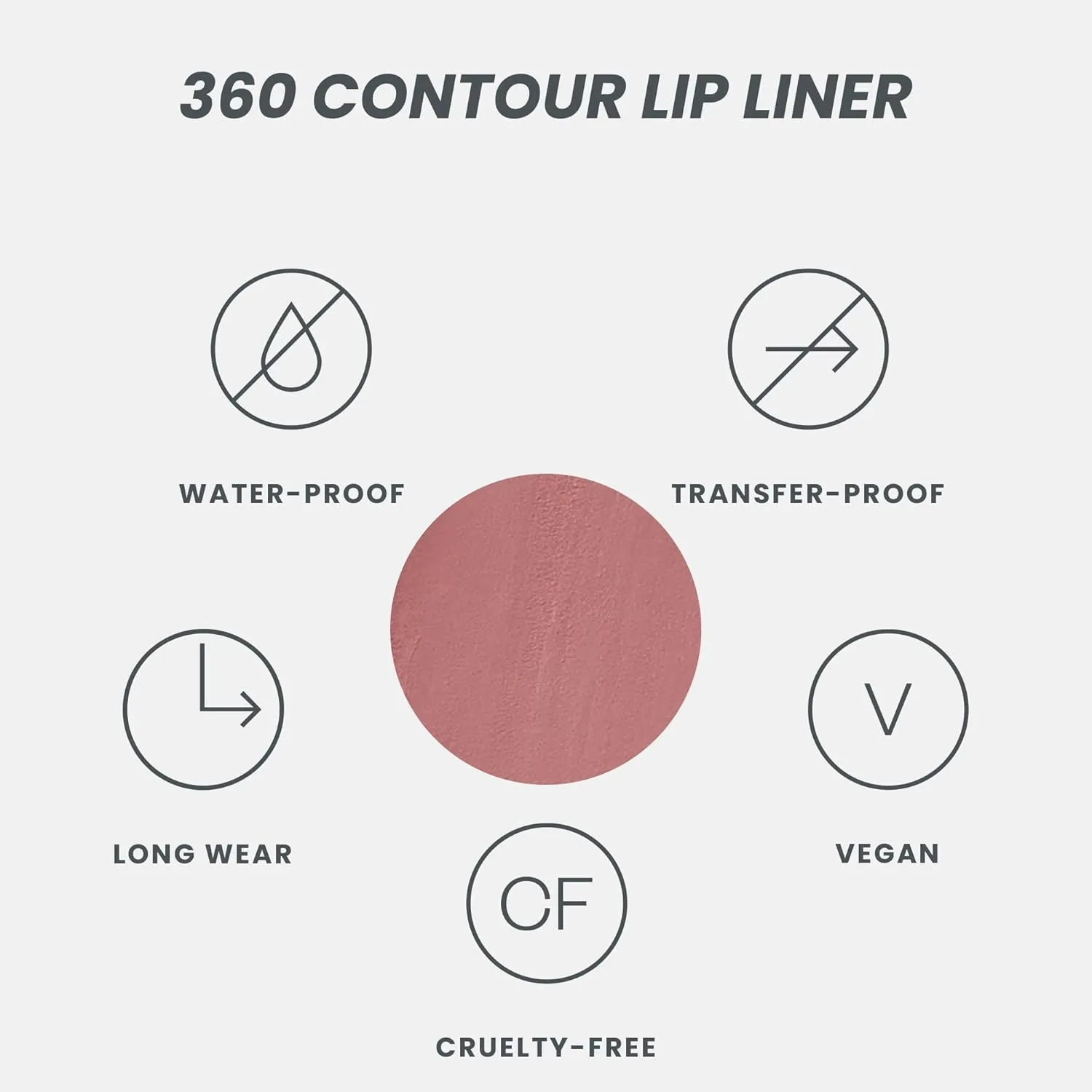 Wonderskin Lip Liner Pencil - 360 Contour Lipliner, Long Lasting, Sharpenable, Waterproof and Transfer-Proof Nude Lip Liner Pencil (Blush)